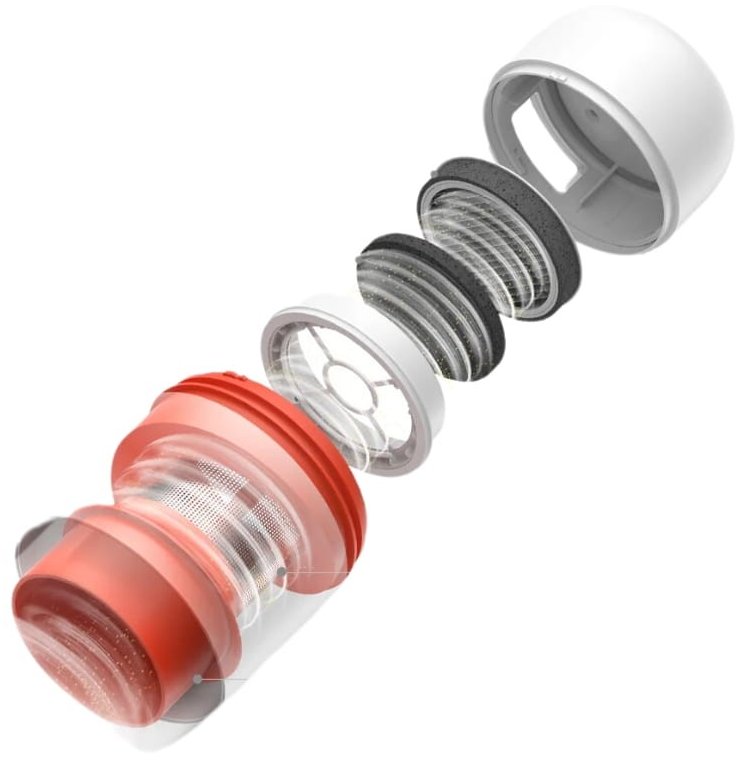 Фильтр для пылесоса для удаления пылевых клещей Xiaomi Dust Mite Vacuum Cleaner Pro Filter BHR8935GL